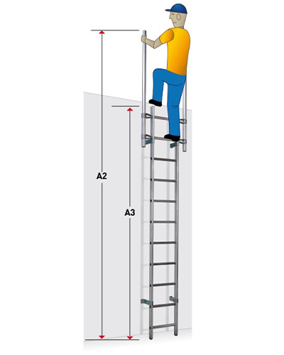 Größe Steigleiter ohne Rückenschutz Security System